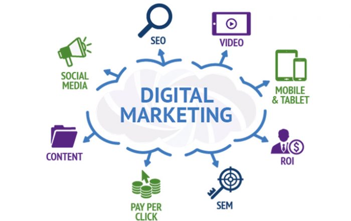 digitalmarketing